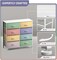 Sorbus Extra Wide Dresser Organizer With 8 Drawers - Large Storage Furniture for Bedroom, Hallway, Living Room, Nursery & Closet